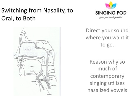 Brighton Singing Lessons Nasal or Oral Sound?